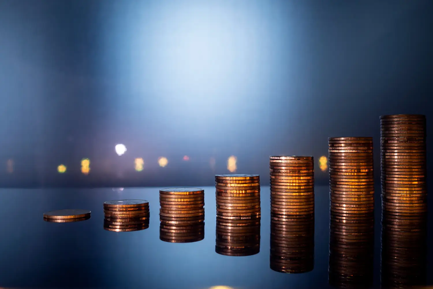 CPQ Software Return on Investment