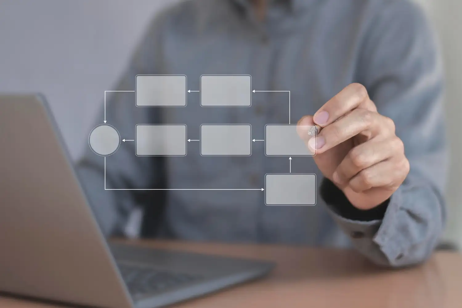CPQ Software Solves Business Decisions