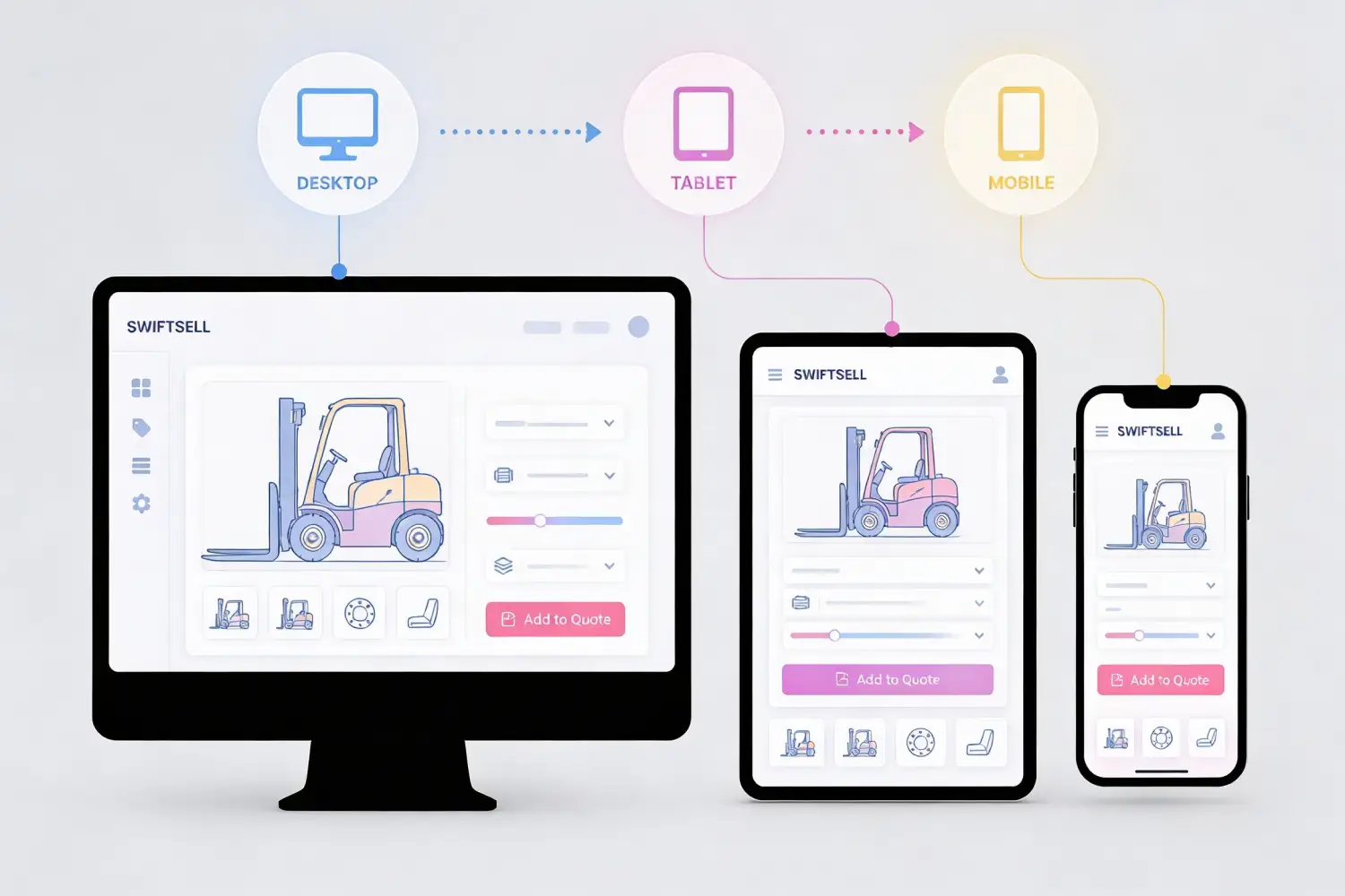 cpq on every devices