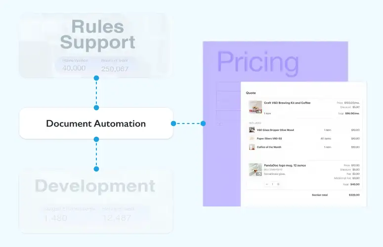 document automation header document automation header