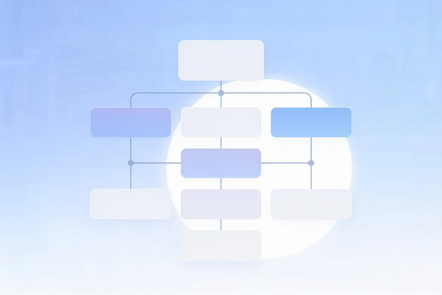 Configurable BOM Rules Configurable BOM Rules